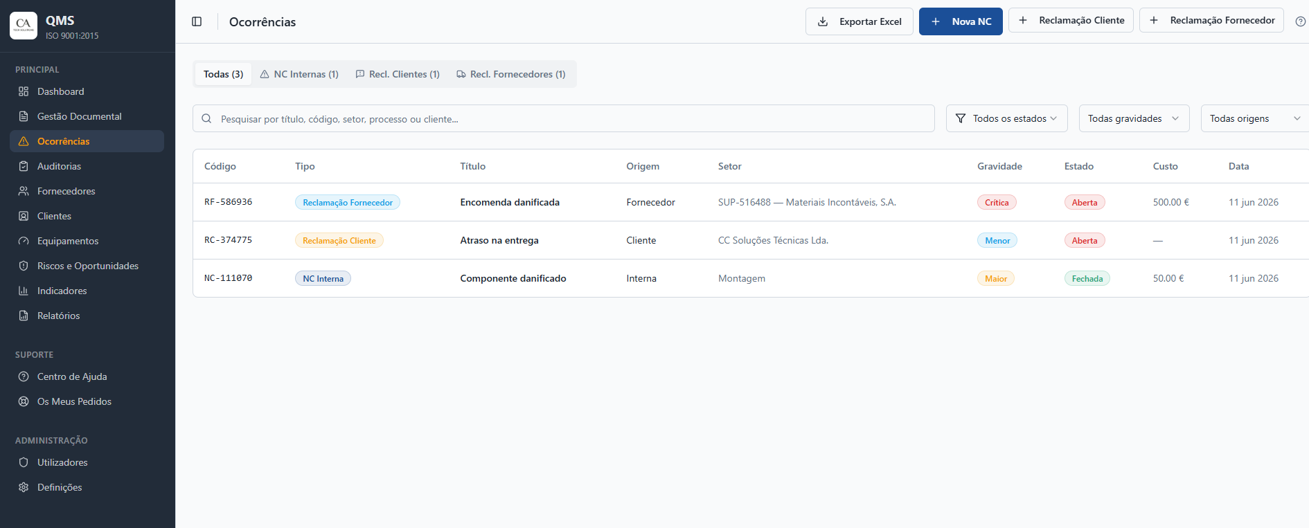 Interface do QMS — módulo de Ocorrências com lista de não-conformidades e reclamações